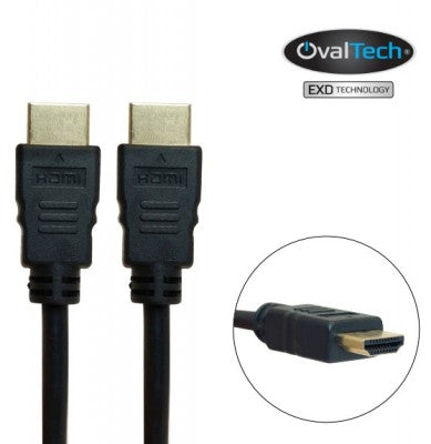 OVHDMI2M